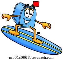 postbriefkasten, surfen postbriefkasten, surfen
