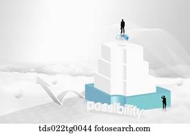 growth potential in business