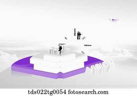 growth potential in business