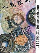 Chinese currency