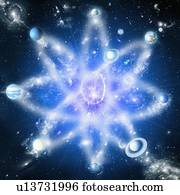 Quantised orbits of the planets