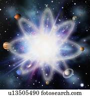 Quantised orbits of the planets