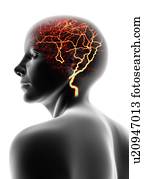 dor de cabeça, imagem conceitual