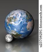 Earth and Moon compared