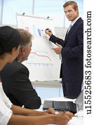 Business presentation