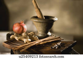 wellness, acessórios