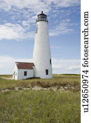 View of Great Point lighthouse