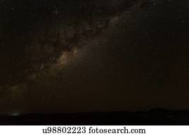 View of the Milky Way, Namib desert, Namibia, South West Africa