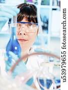 Chemistry experiment