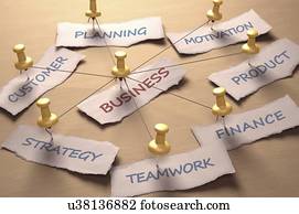 Business success, artwork