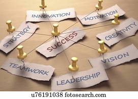 Business success, artwork