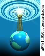 comunicações globais