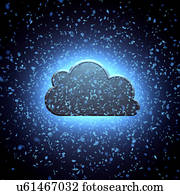 Cloud computing Cloud computing