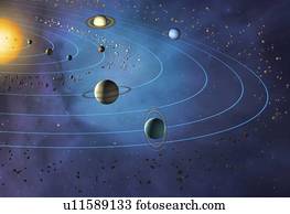 Orbits of planets in the Solar System