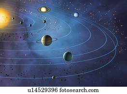 Orbits of planets in the Solar System