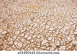 Cracked dry soil, full frame