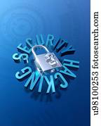 segurança, e, cortar