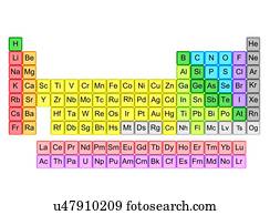 layout images and stock photos 744334 layout photography and royalty