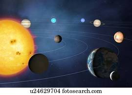 Illustration of the solar system, showing the paths of the eight major planets as they orbit the Sun. The four inner planets are, from inner to outer, Mercury, Venus, Earth and Mars. The four outer planets are, inner to outer, Jupiter, Saturn, Uranus...