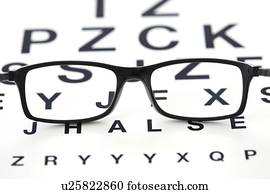 Sight chart and spectacles.