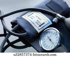 medida pressão sanguínea