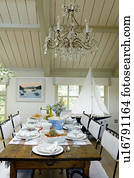 Get Lustres cotiers pour salle a manger Free