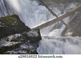 cachoeiras, com, log