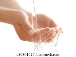 Water in hands